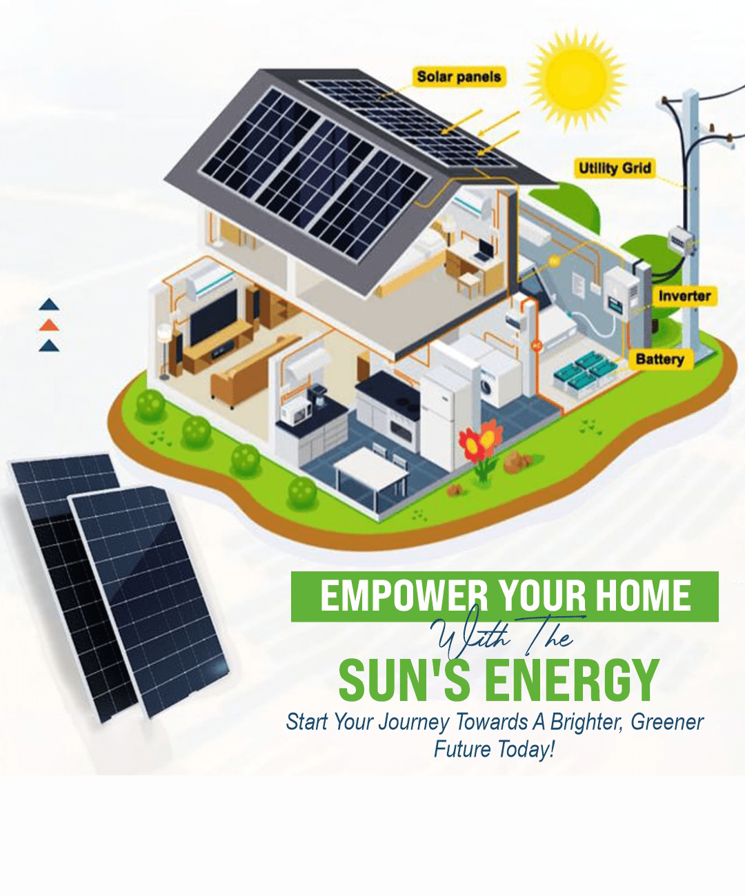 smart solartech post 21 nov-min